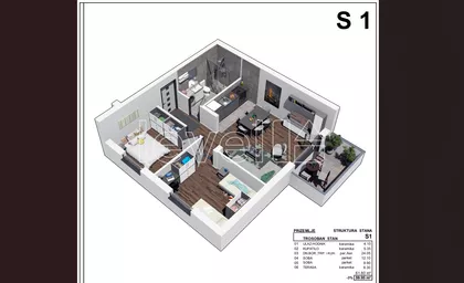 Petrovaradin | 4zida.rs