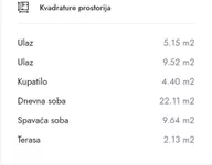 Jednoiposoban stan | 4zida