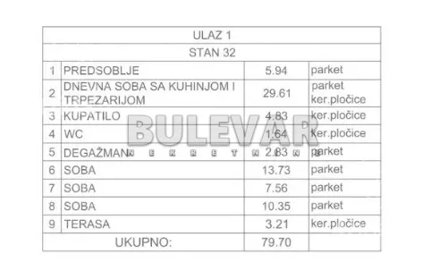 Troiposoban stan | 4zida