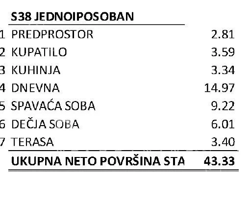 Jednoiposoban stan | 4zida