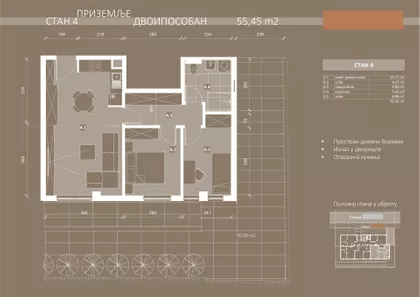 Trošarina | 4zida.rs