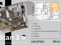 Sajmište, Gradske lokacije, Novi Sad | 4zida.rs