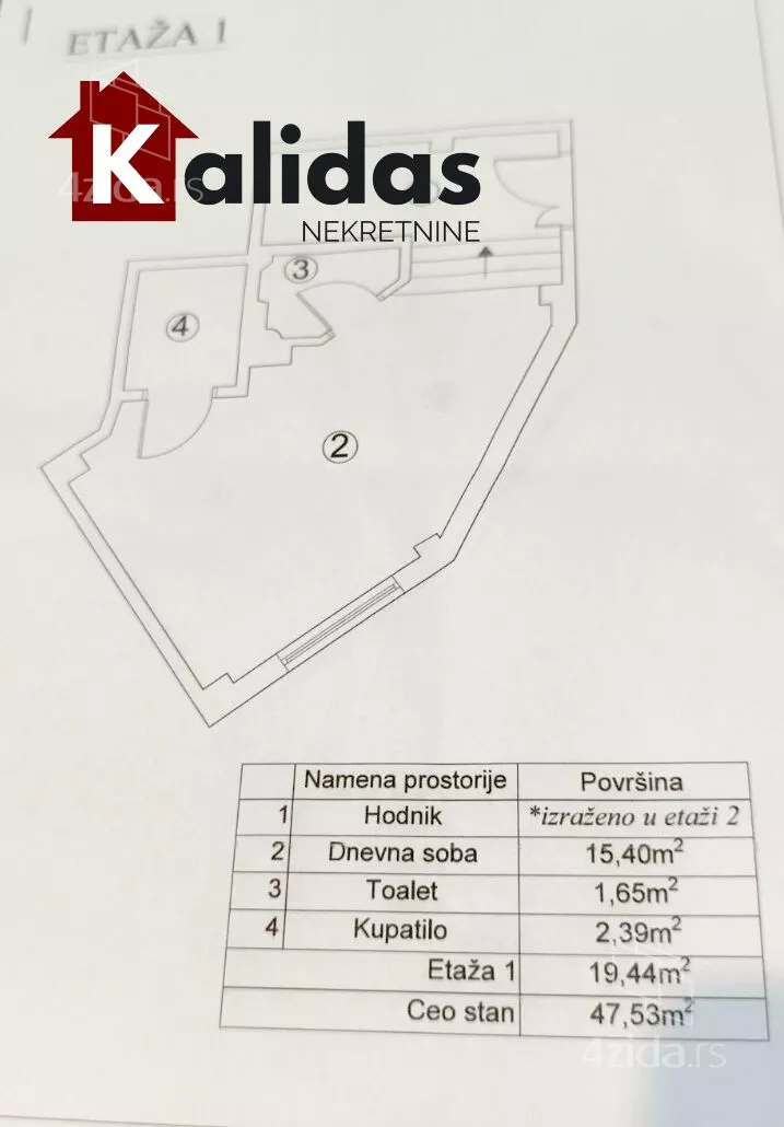 Dvoiposoban stan | 4zida