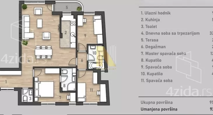 Četvorosoban stan | 4zida