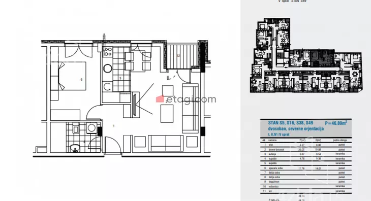Dvosoban stan | 4zida