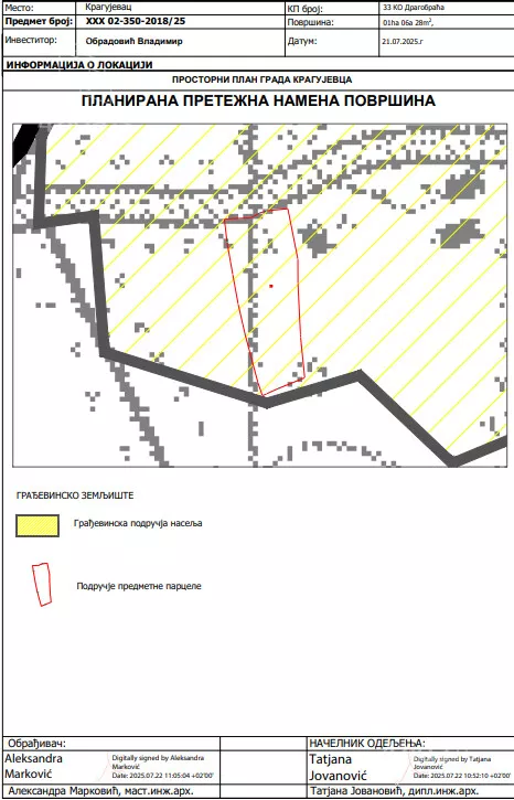 Građevinsko zemljište | 4zida