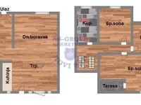 Sajlovo, Gradske lokacije, Novi Sad | 4zida.rs