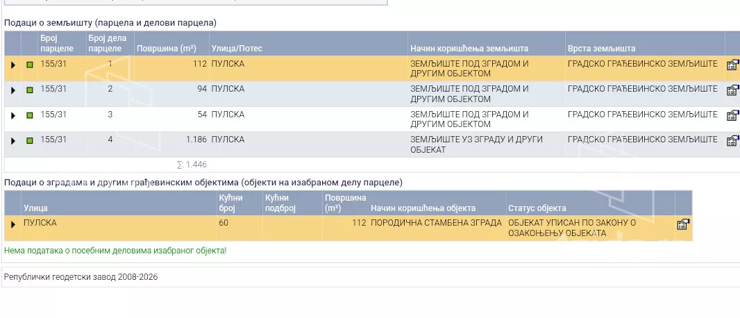 1-etažna kuća | 4zida