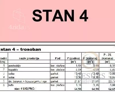 Trosoban stan | 4zida