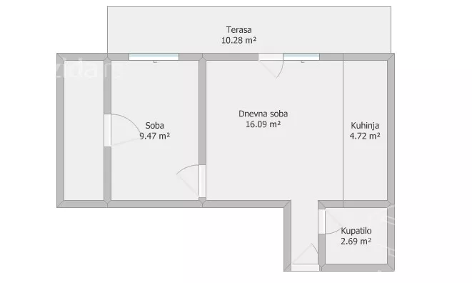 Dvosoban stan | 4zida