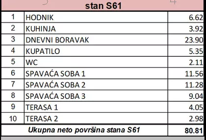 Liceja Kneževine Srbije | 4zida.rs