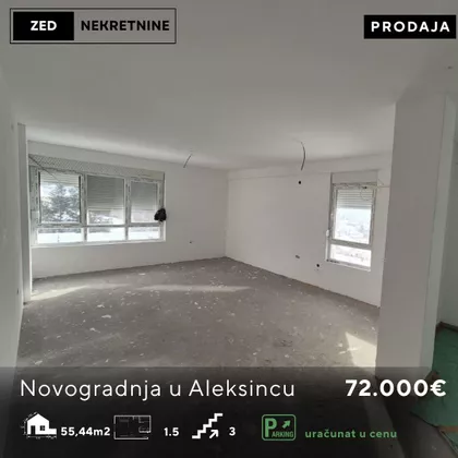 Gradske lokacije | 4zida.rs