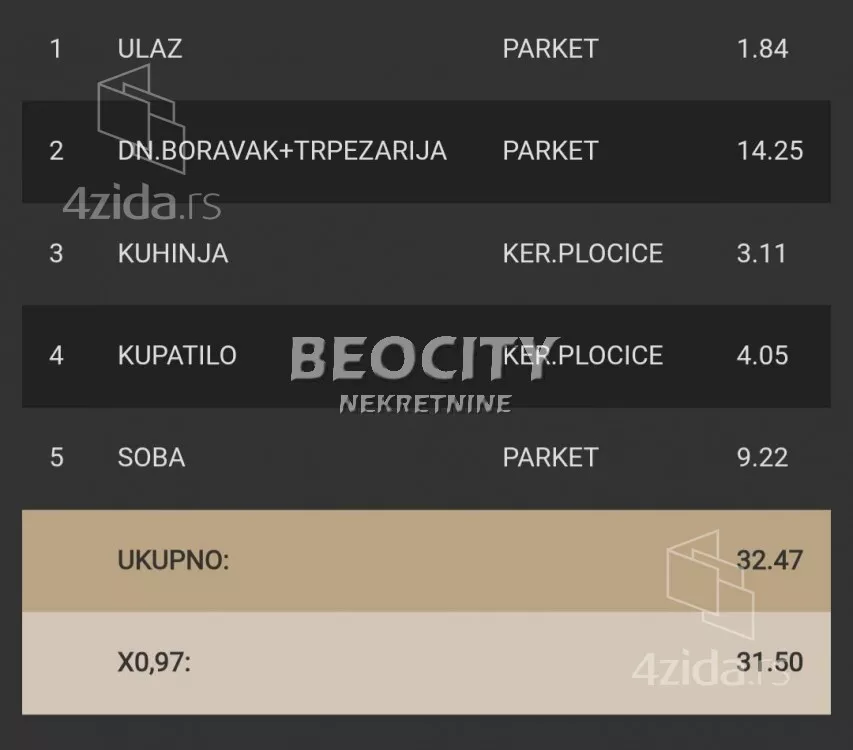 Dvosoban stan | 4zida