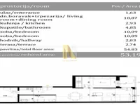 Telep, Gradske lokacije, Novi Sad | 4zida.rs