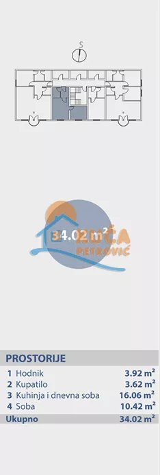 Brzeće | 4zida.rs