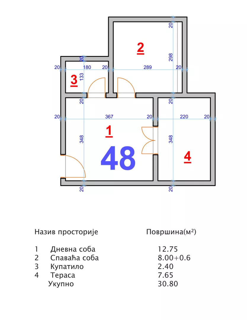 Jednoiposoban stan | 4zida