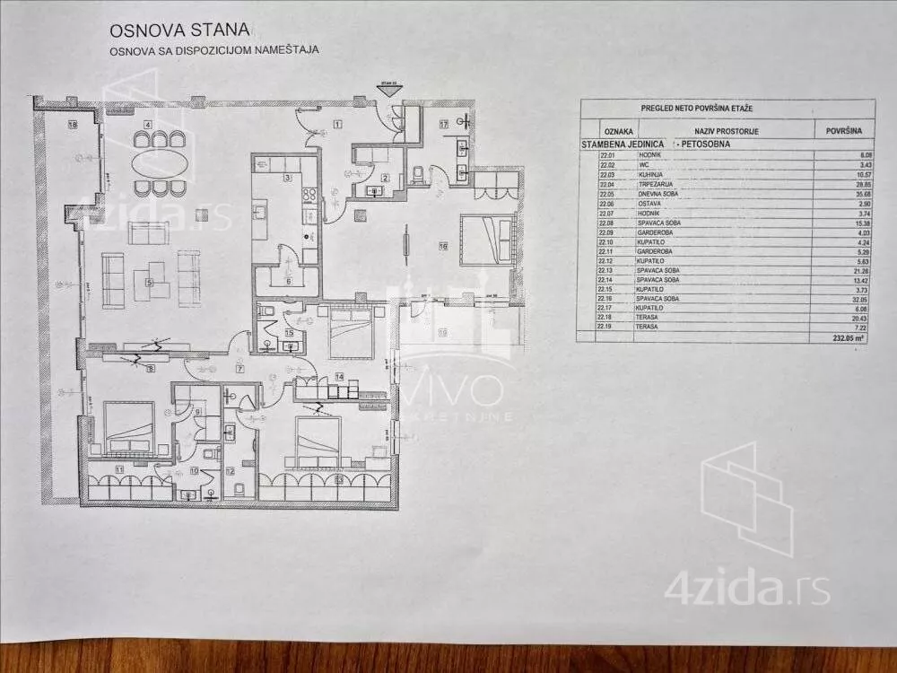Petosoban stan | 4zida