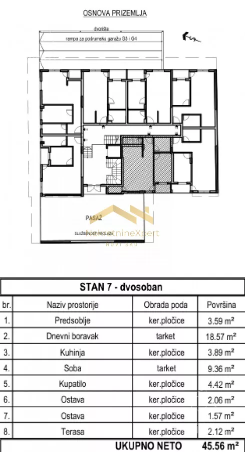 Dvosoban stan | 4zida