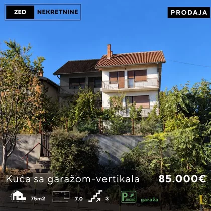 Gradske lokacije | 4zida.rs