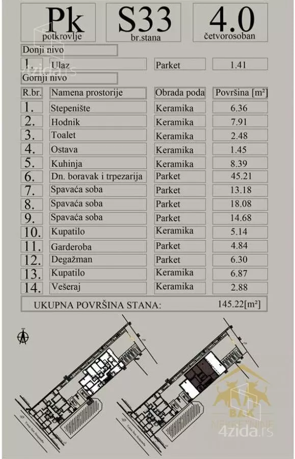 Četvorosoban stan | 4zida