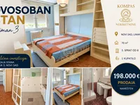 Liman 3, Liman, Gradske lokacije, Novi Sad | 4zida.rs