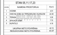 Jednoiposoban stan | 4zida