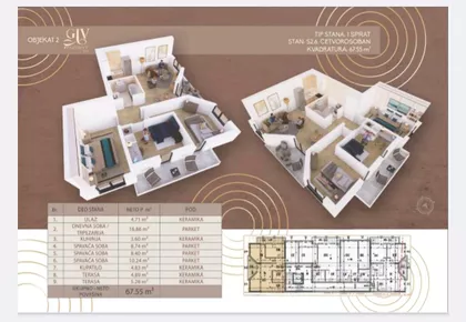 Obrenovac | 4zida.rs