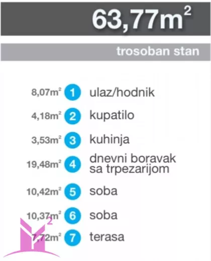 Telep | 4zida.rs