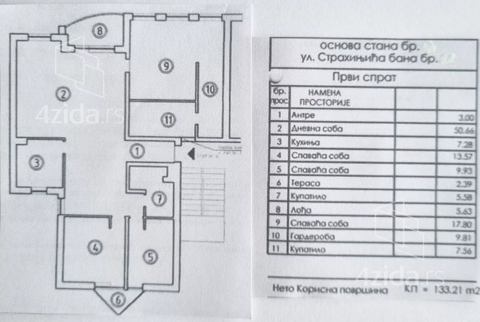 Četvorosoban stan | 4zida