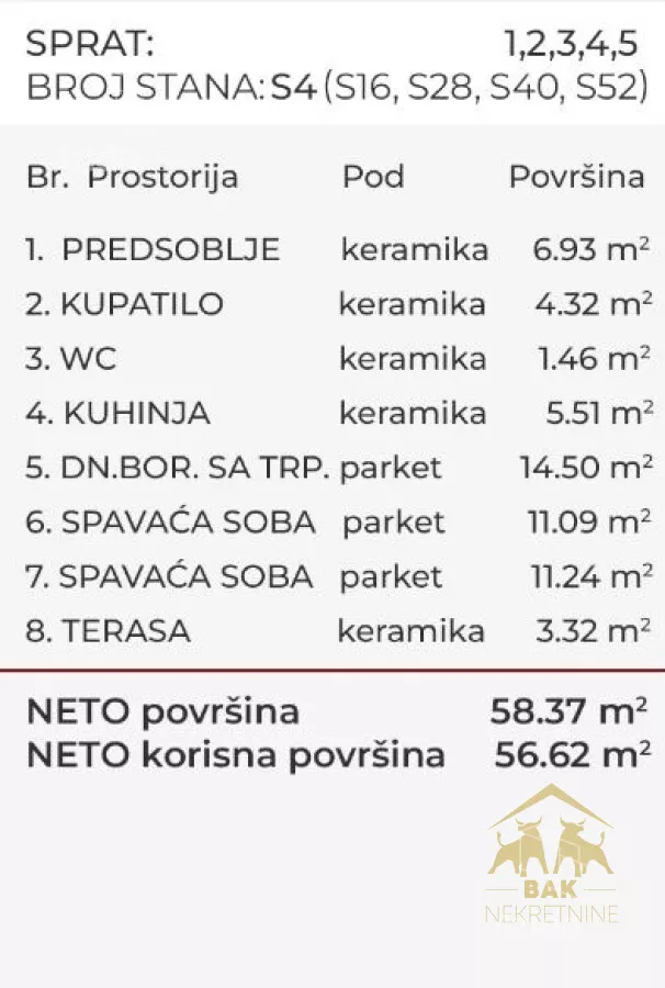 Trosoban stan | 4zida