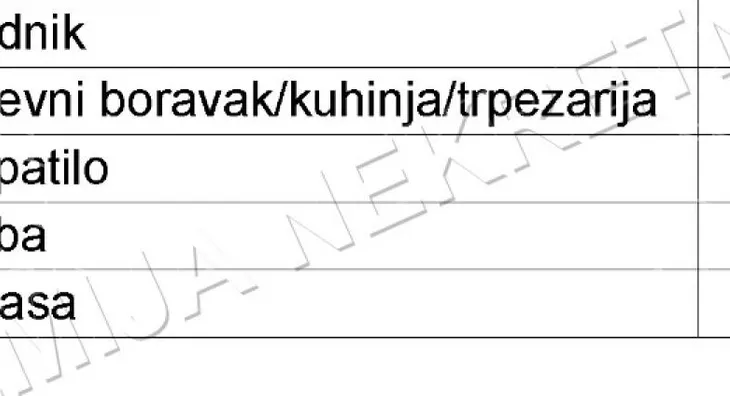 Dvosoban stan | 4zida