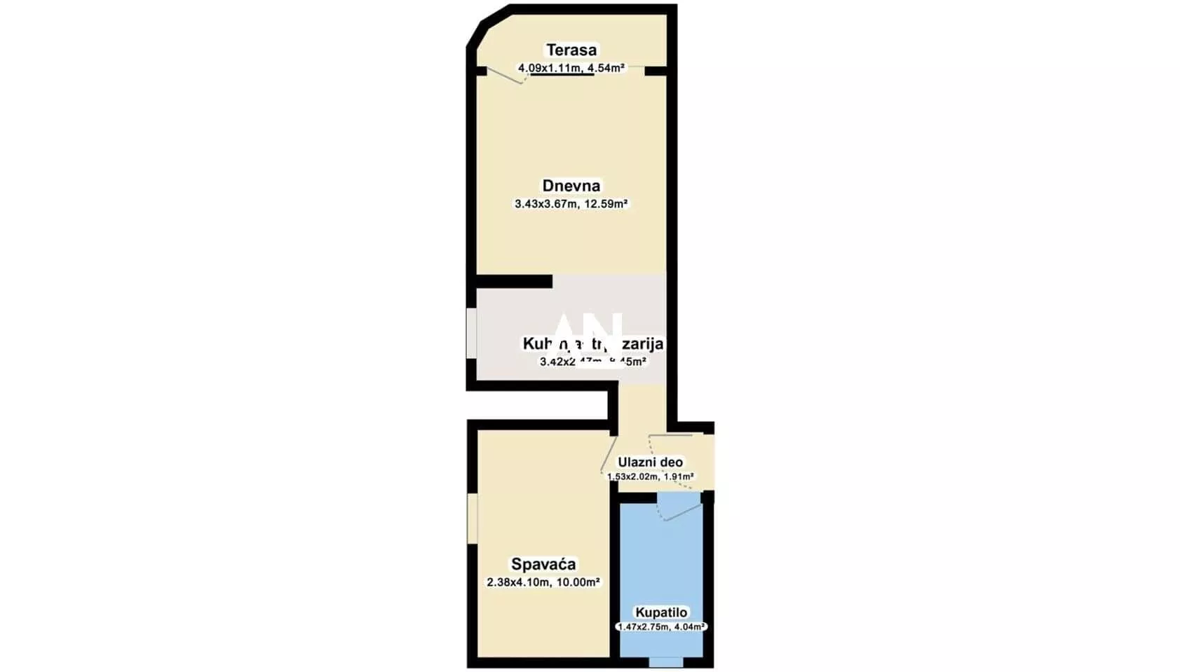 Dvosoban stan | 4zida