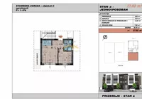 Novi Sad, Gradske lokacije, Adice | 4zida.rs | 4zida.rs