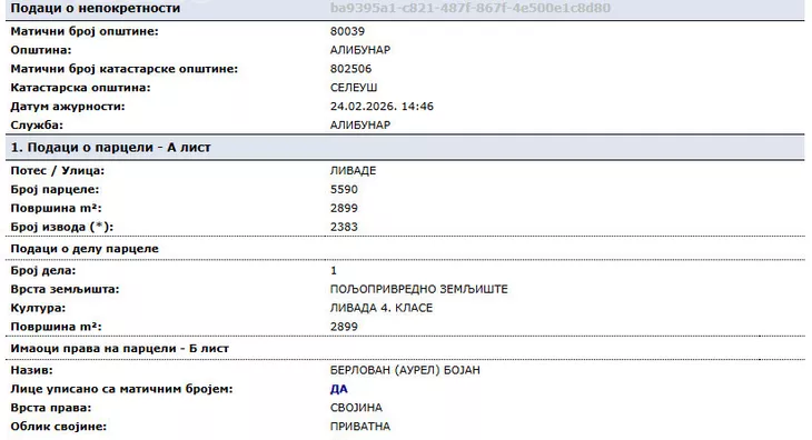 Poljoprivredno zemljište | 4zida