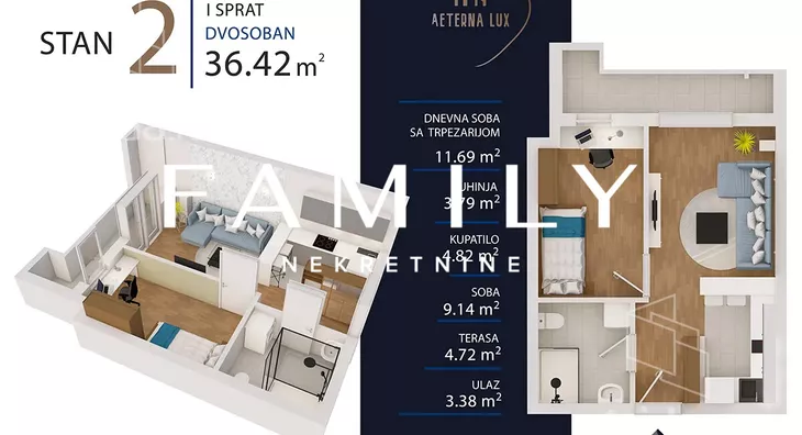 Dvosoban stan | 4zida