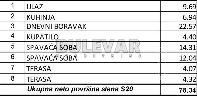 Trosoban stan | 4zida