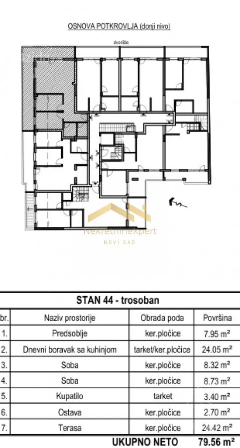 Trosoban stan | 4zida