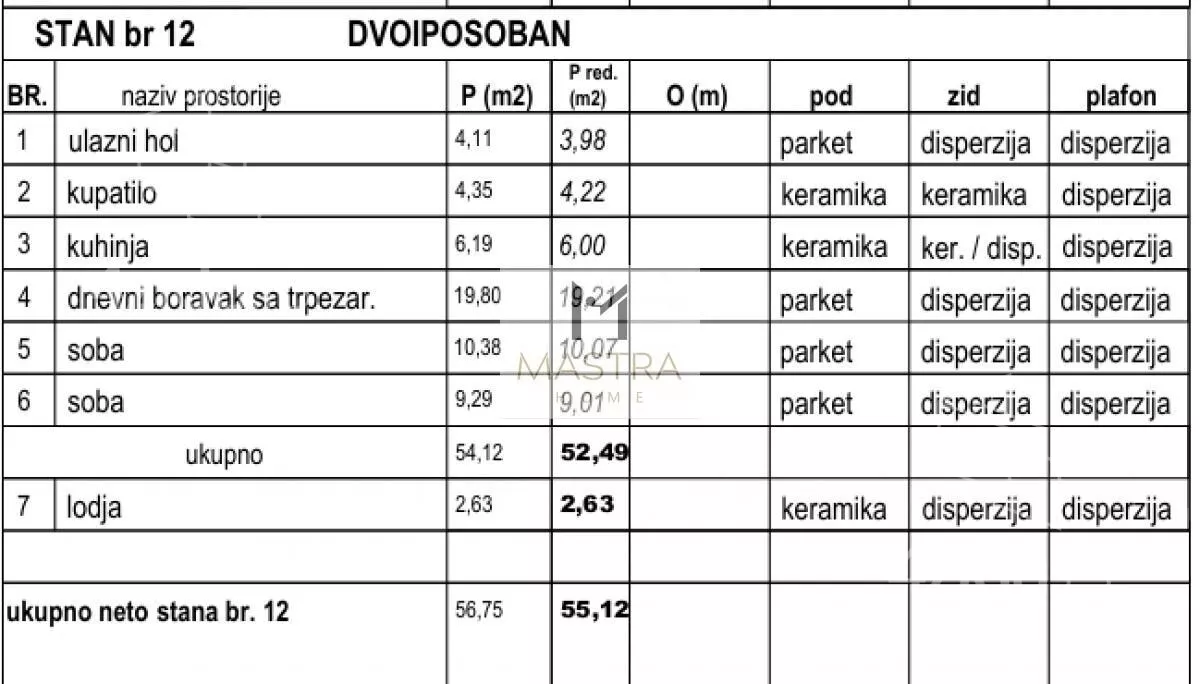 Dvoiposoban stan | 4zida