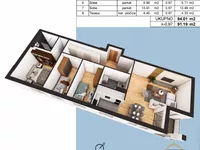 Petrovaradin, Gradske lokacije, Novi Sad | 4zida.rs