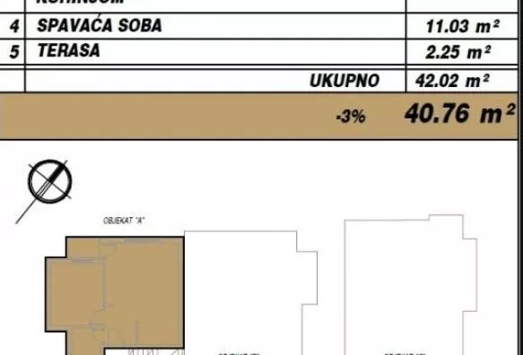 Jednoiposoban stan | 4zida