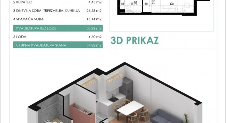 Dvosoban stan | 4zida