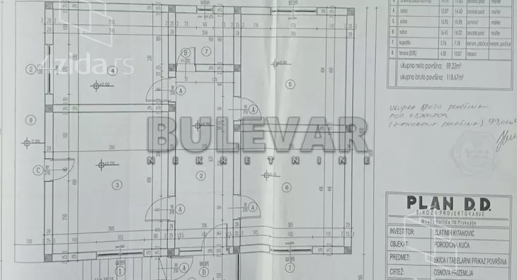 1-etažna kuća | 4zida