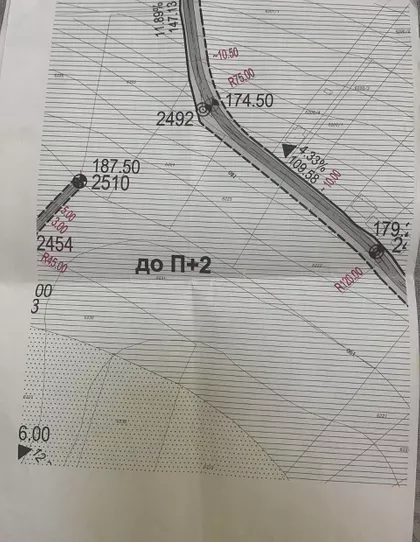 Đorđa Velića | 4zida.rs
