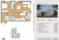 Novi Sad, Gradske lokacije, Telep | 4zida.rs | 4zida.rs