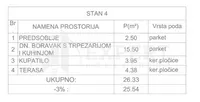 Garsonjera | 4zida