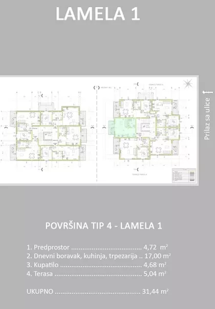 Gradske lokacije | 4zida.rs