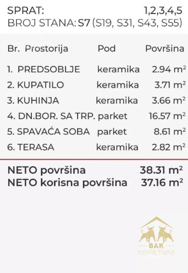 Jednoiposoban stan | 4zida