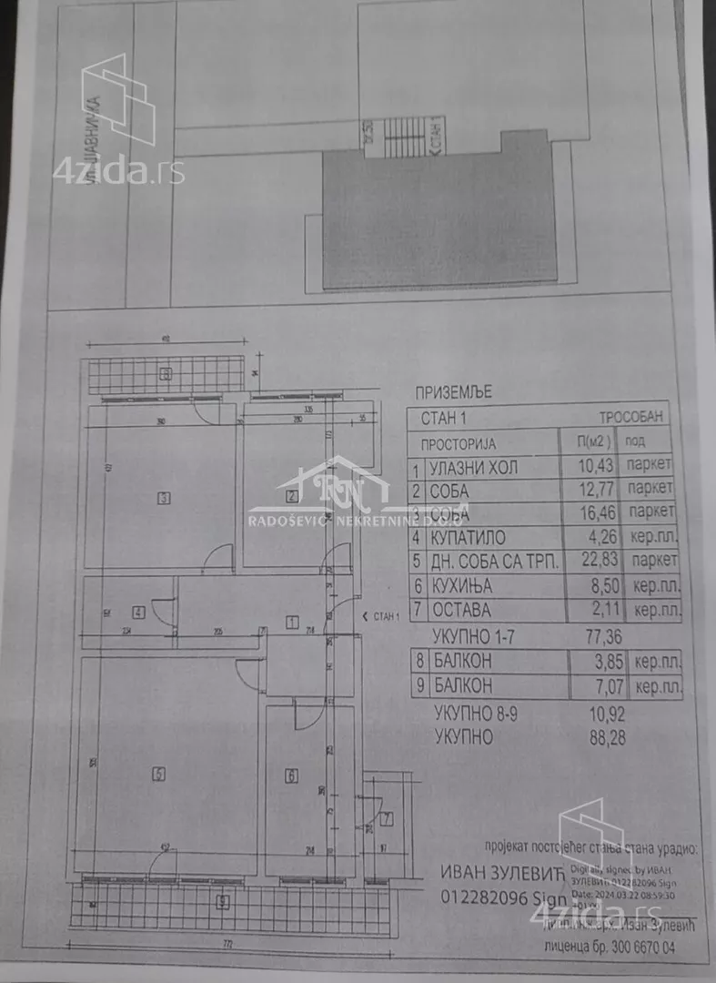 Trosoban stan | 4zida