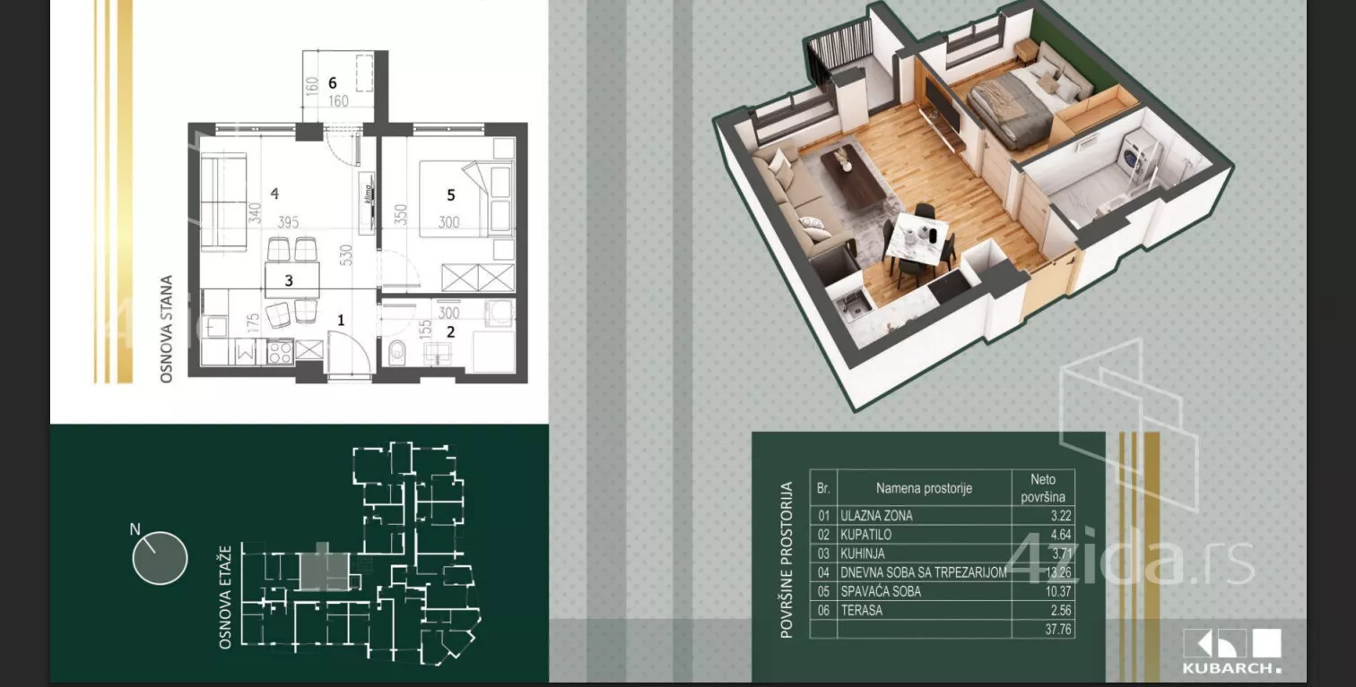 Dvosoban stan | 4zida
