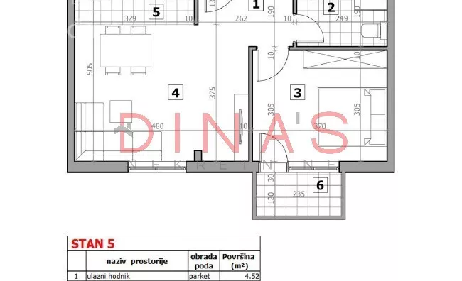 Dvosoban stan | 4zida